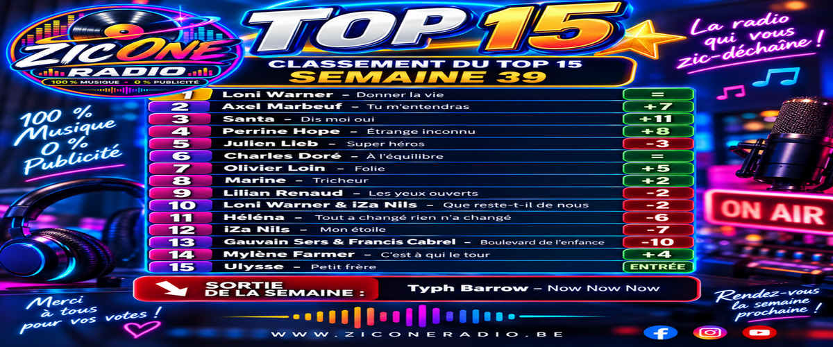 Votre classement du top 15 semaine 39