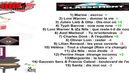 classement du top 15 de la semaine 18
