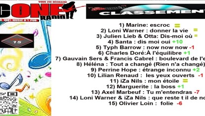 classement du top 15 de la semaine 19