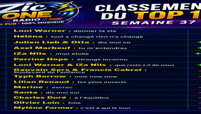 Votre classement du top 15 semaine 37
