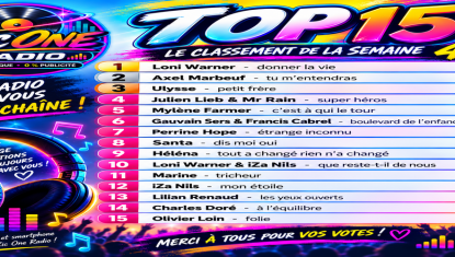 LE CLASSEMENT DE COTRE TOP 15 DE LA SEMAINE 40/26