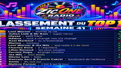 LE CLASSEMENT DE COTRE TOP 15 DE LA SEMAINE 40/26