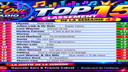 LE CLASSEMENT DE COTRE TOP 15 DE LA SEMAINE 42/26