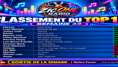 LE CLASSEMENT DE VOTRE TOP 15 DE LA SEMAINE 44/26