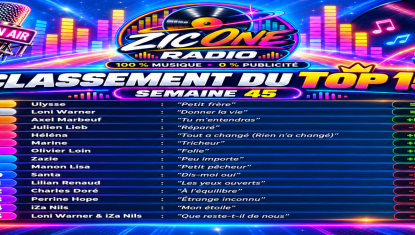 LE CLASSEMENT DE VOTRE TOP 15 DE LA SEMAINE 4526